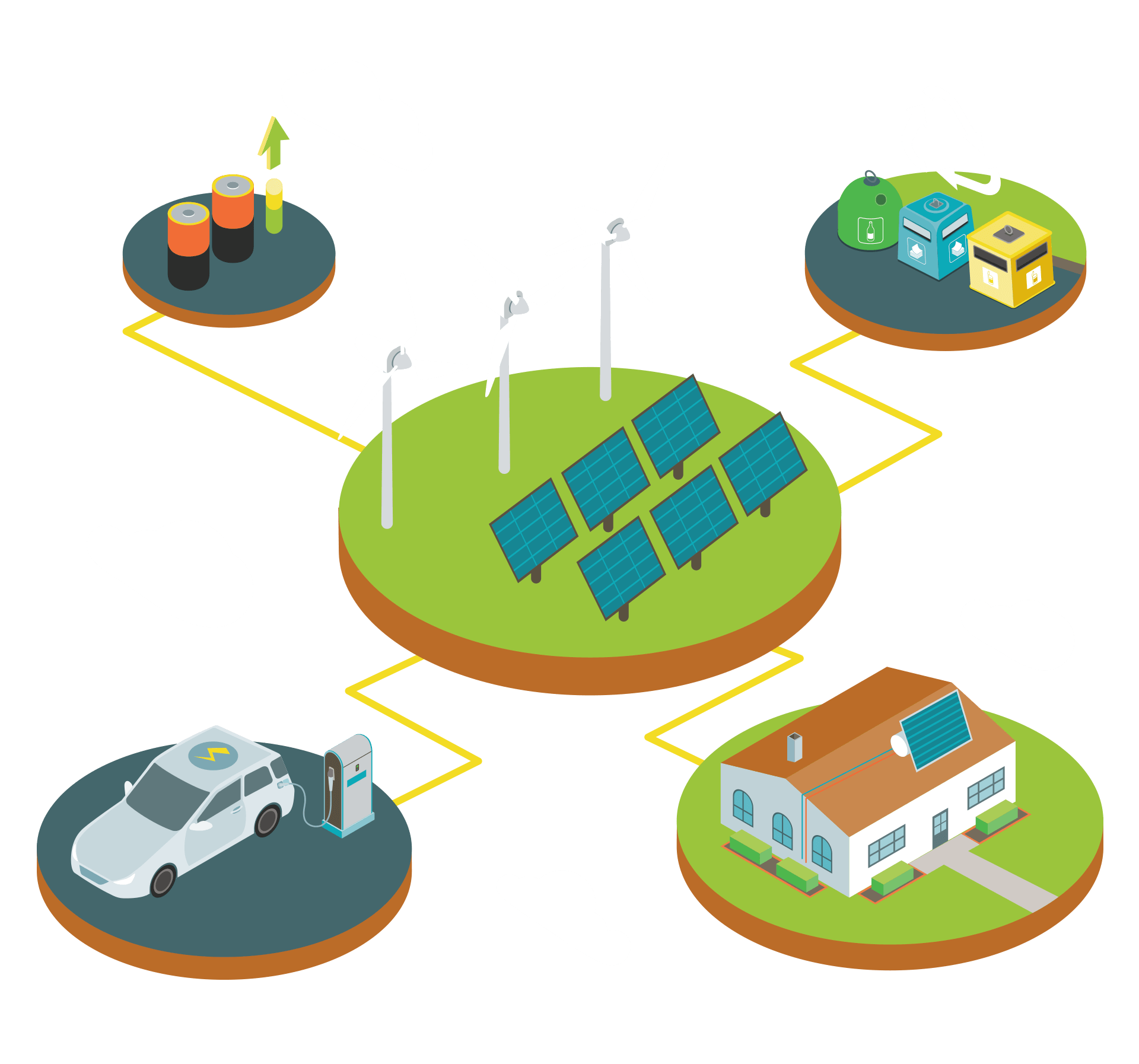Solar Plant Construction